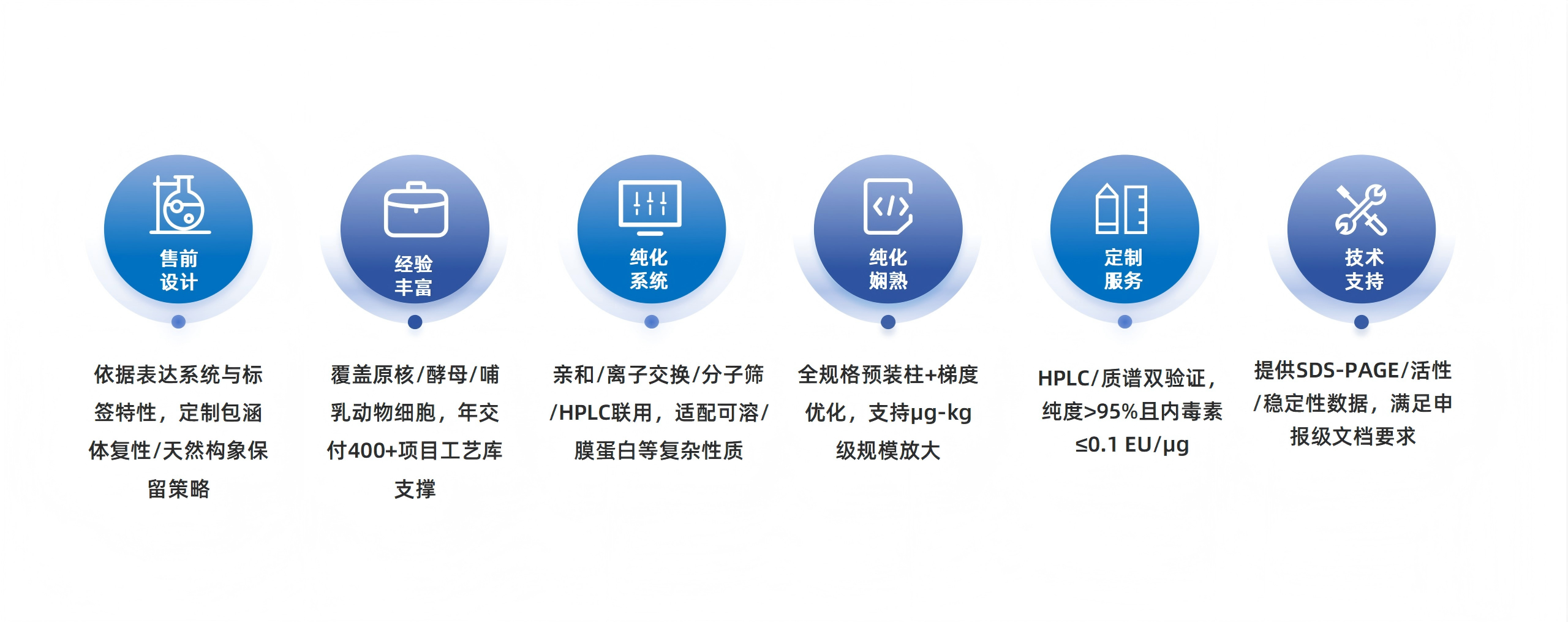 卡梅德新站图片-统一色系（中文）(1)_22(1).png