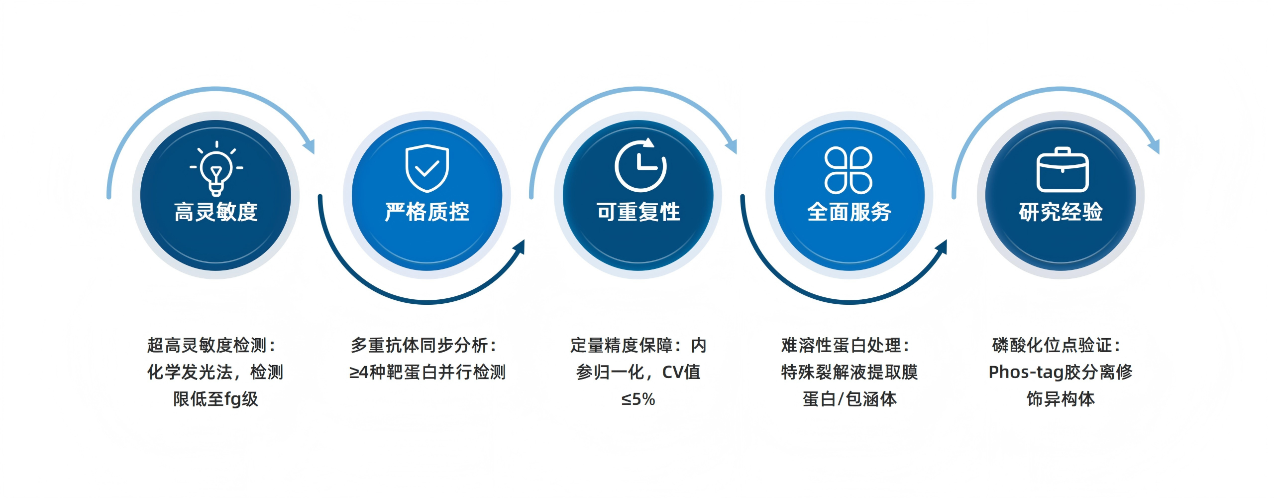 卡梅德新站图片-统一色系（中文）(1)_43(1).png
