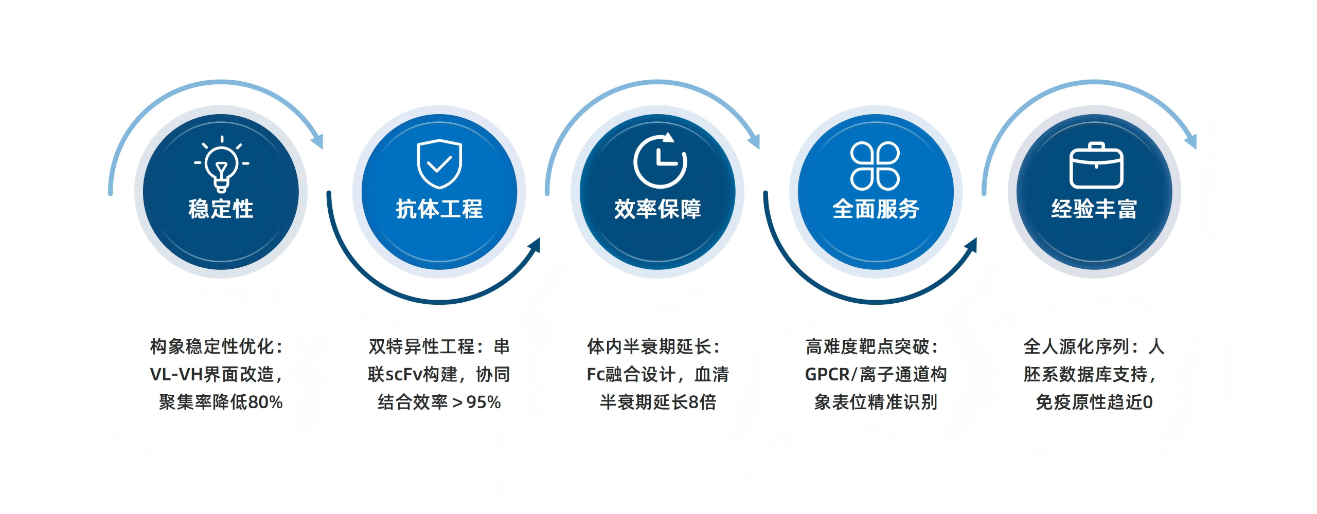 卡梅德新站图片-统一色系（中文）(1)_55(1).png
