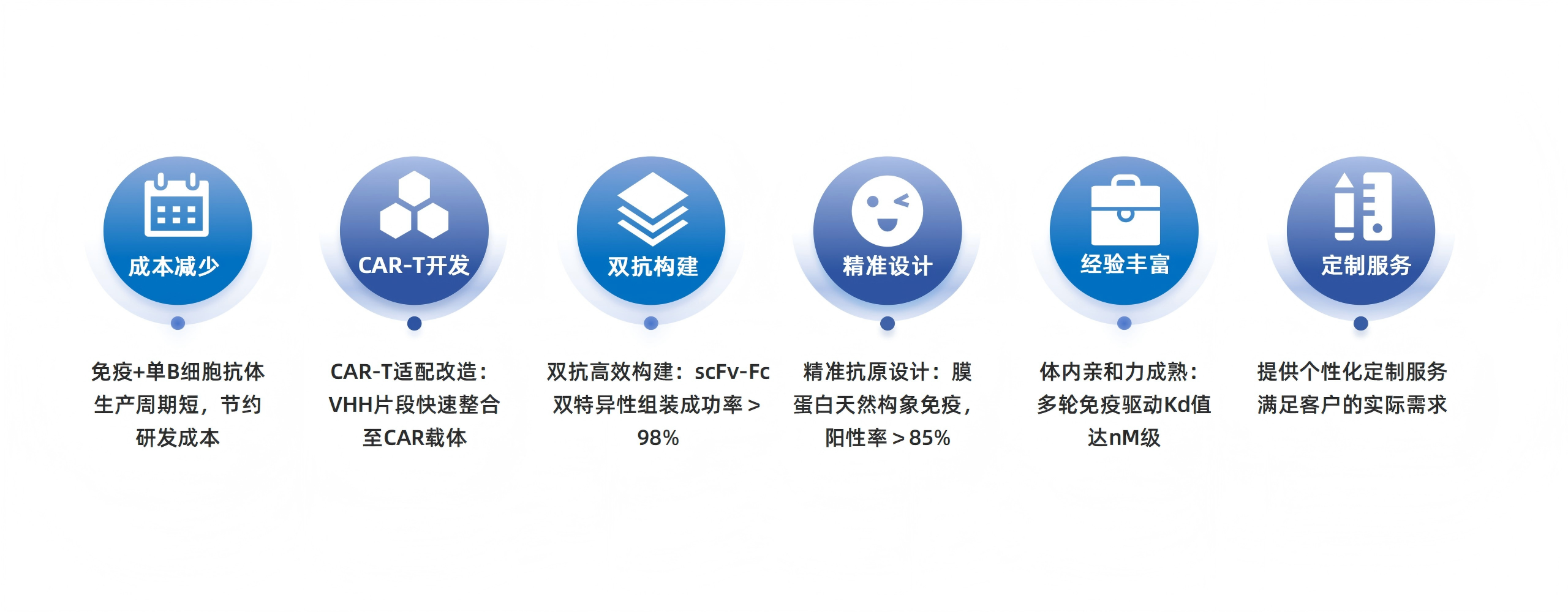卡梅德新站图片-统一色系（中文）(1)_76(1).png