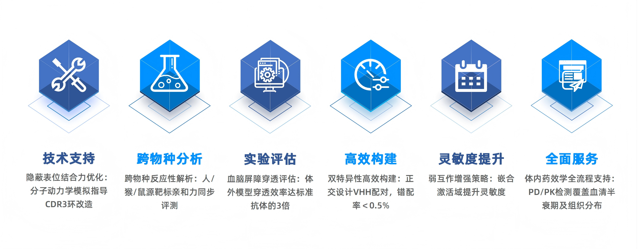 卡梅德新站图片-统一色系（中文）(1)_87(1).png