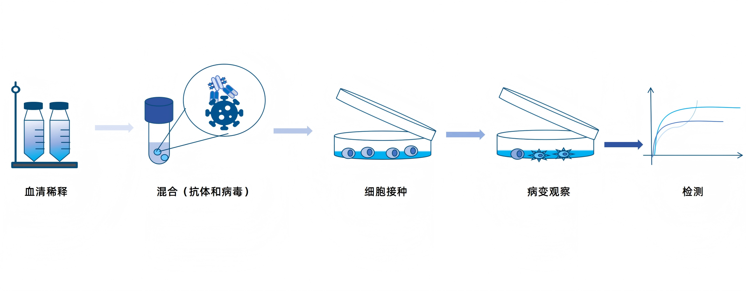 卡梅德新站图片-统一色系（中文）(1)_91(1).png