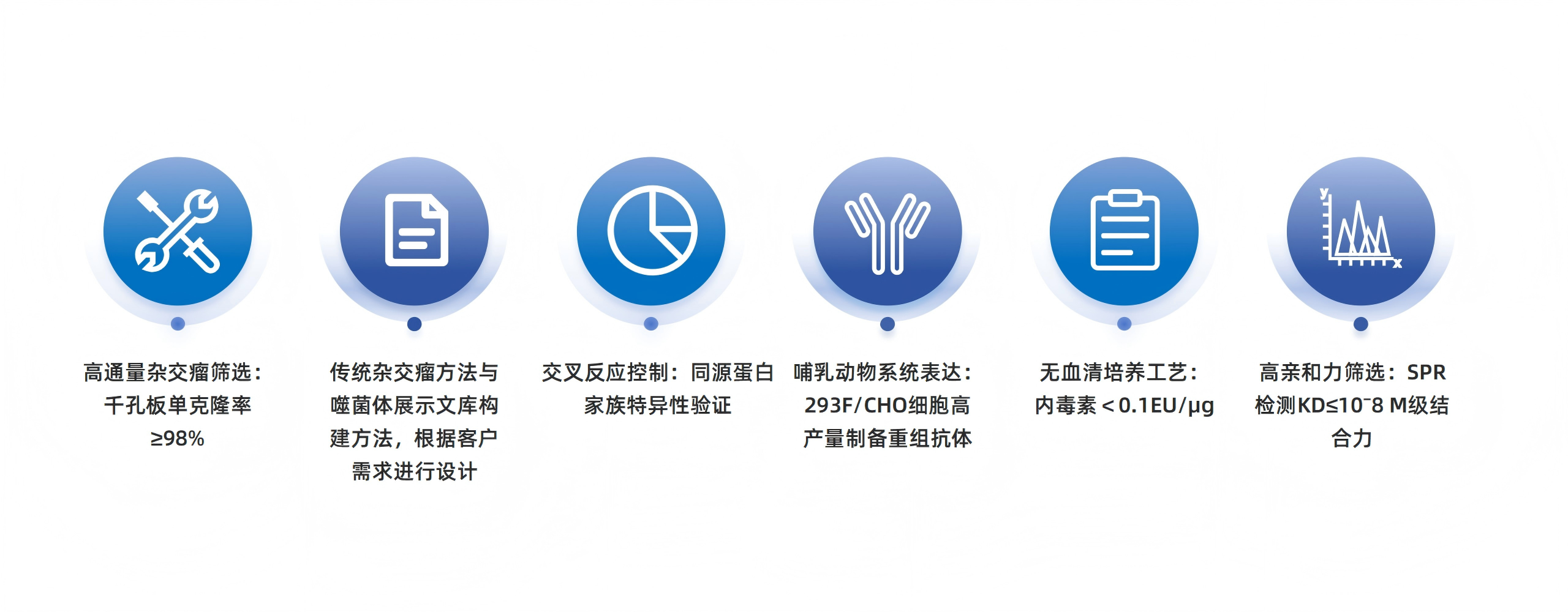 卡梅德新站图片-统一色系（中文）(1)_143(1).png