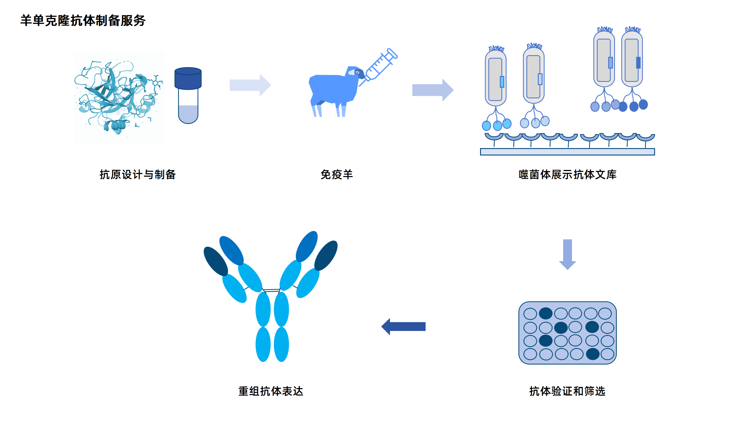 卡梅德新站图片-统一色系（中文）(1)_97.png