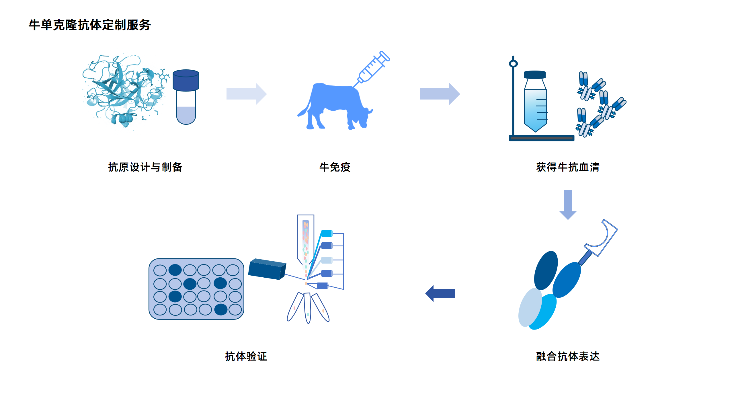 卡梅德新站图片-统一色系（中文）(1)_103.png