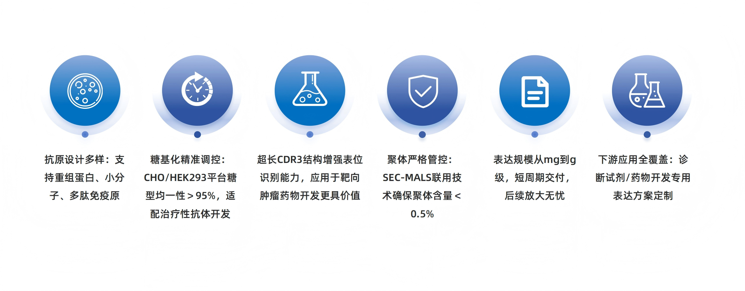 卡梅德新站图片-统一色系（中文）(1)_104(1).png