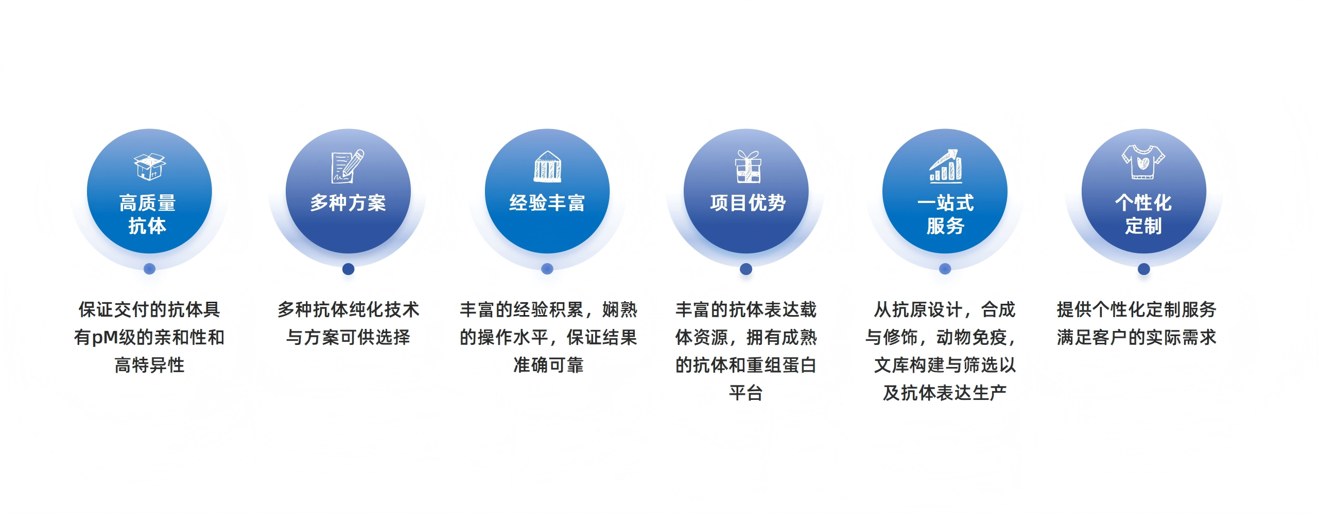 卡梅德新站图片-统一色系（中文）(1)_107(1).png