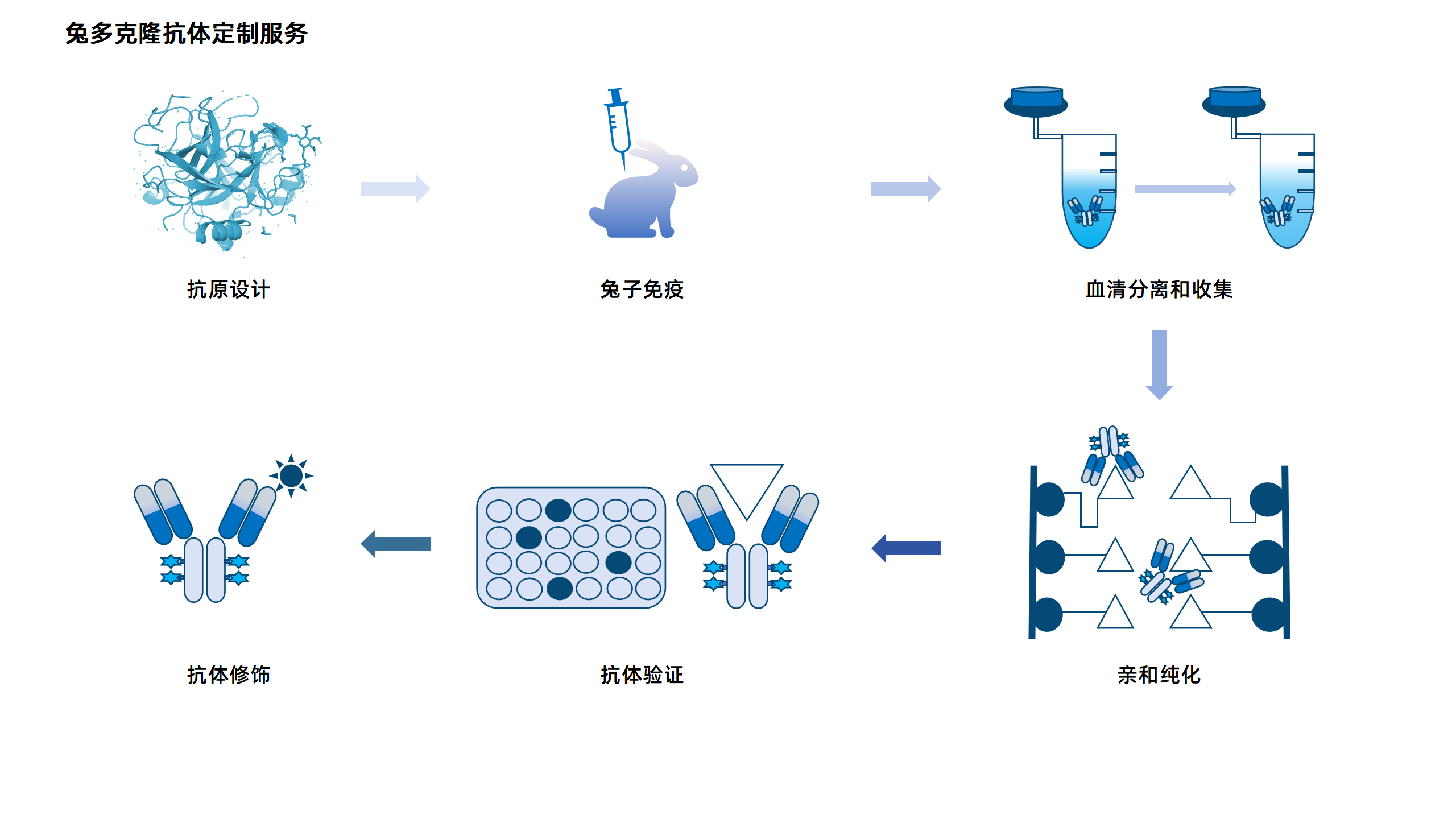 卡梅德新站图片-统一色系（中文）(1)_129.png