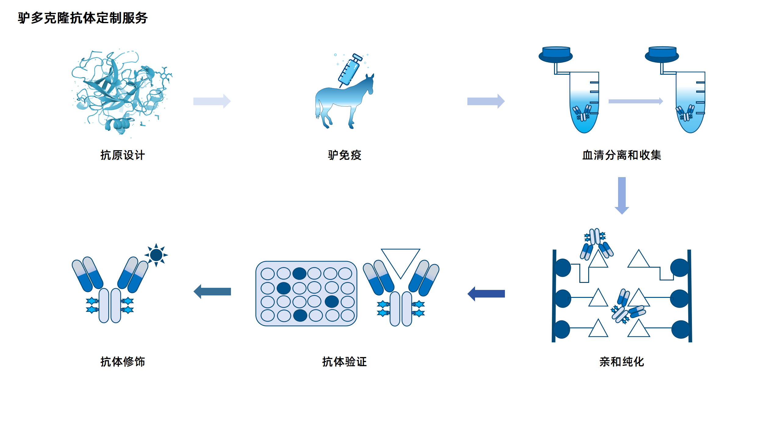 卡梅德新站图片-统一色系（中文）(1)_132.png