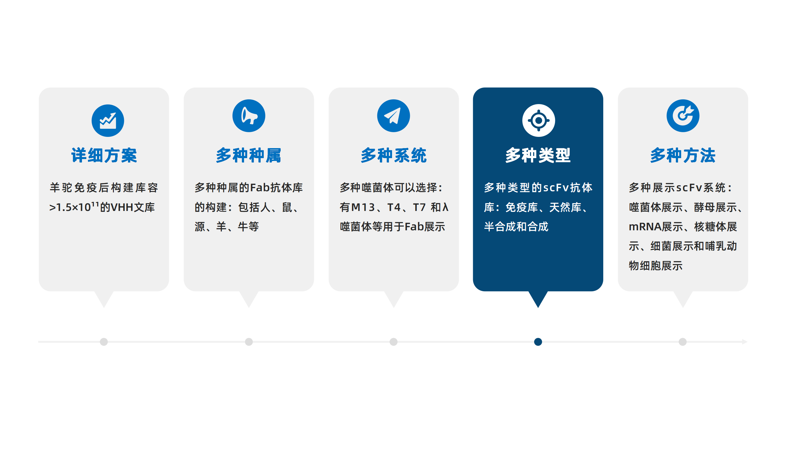 卡梅德新站图片-统一色系（中文）(1)_174.png